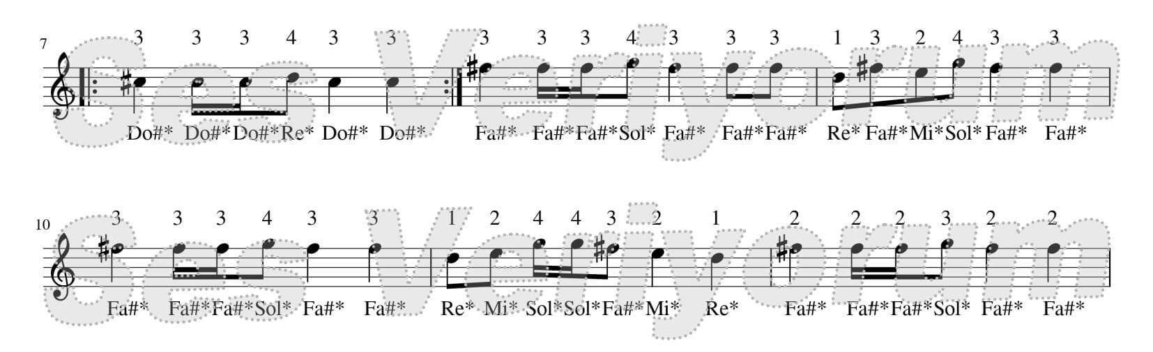 PHONK Override Melodika Notaları ve Çalınışı Melodika ve Flüt