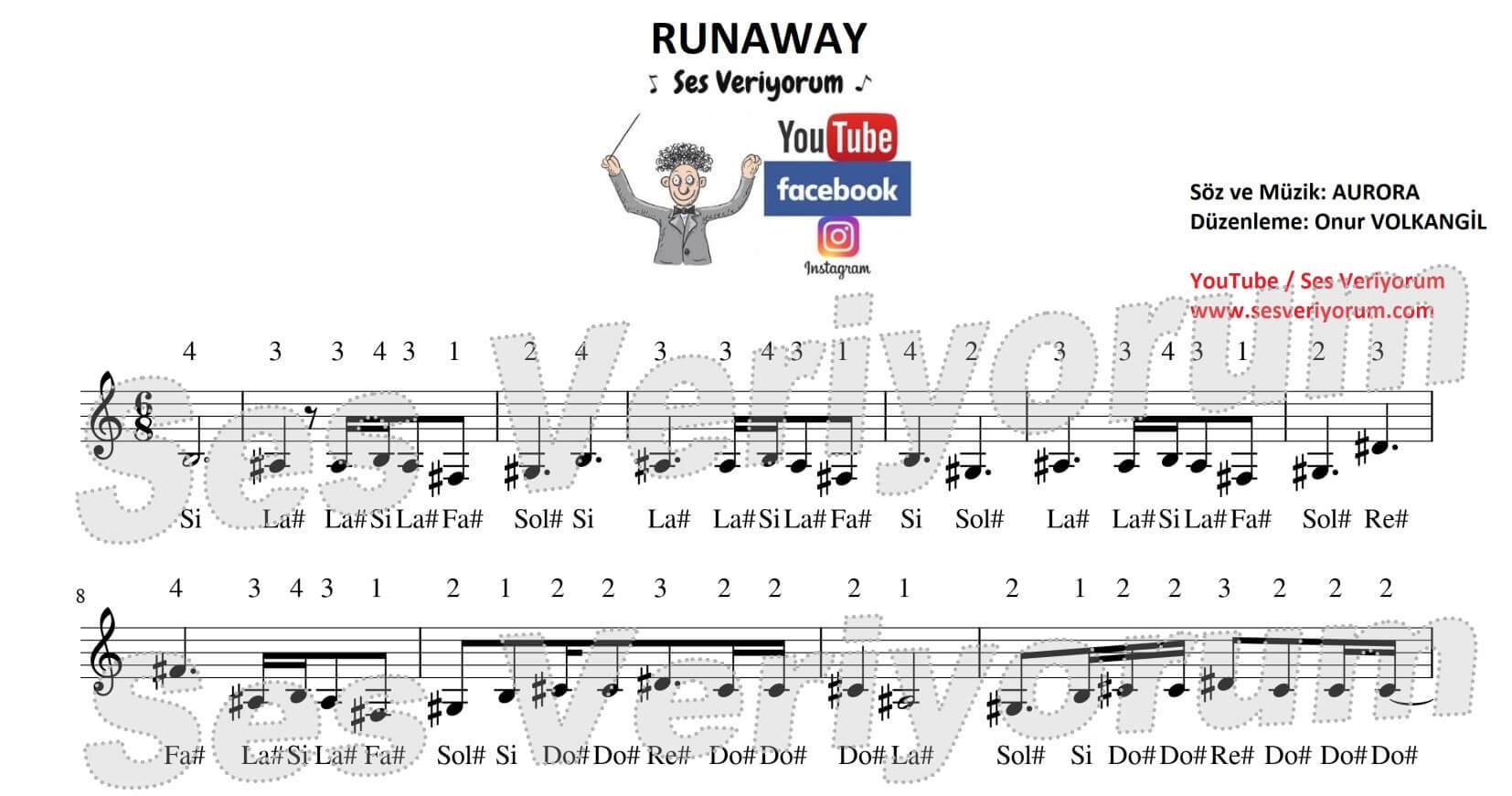AURORA RUNAWAY Melodika Notaları ve Çalınışı Melodika ve Flüt